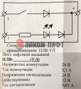 Пост вызывной ПВЛ-УЛ