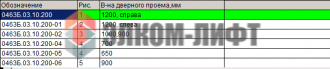 Установка приводная 0463Б.03.10.200 МЛЗ